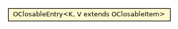 Package class diagram package OClosableEntry