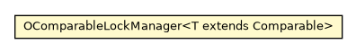 Package class diagram package OComparableLockManager
