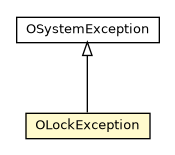 Package class diagram package OLockException