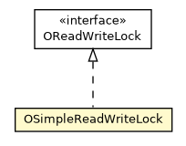 Package class diagram package OSimpleReadWriteLock