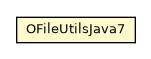Package class diagram package OFileUtilsJava7