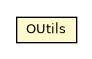 Package class diagram package OUtils