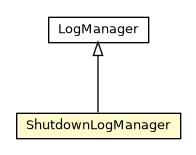 Package class diagram package OLogManager.ShutdownLogManager