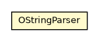 Package class diagram package OStringParser