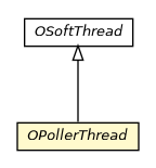 Package class diagram package OPollerThread