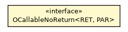 Package class diagram package OCallableNoReturn