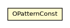 Package class diagram package OPatternConst