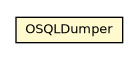 Package class diagram package OSQLDumper