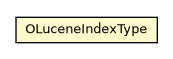 Package class diagram package OLuceneIndexType