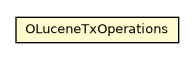 Package class diagram package OLuceneTxOperations