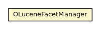 Package class diagram package OLuceneFacetManager