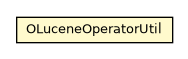 Package class diagram package OLuceneOperatorUtil