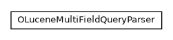 Package class diagram package com.orientechnologies.lucene.parser