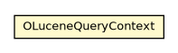 Package class diagram package OLuceneQueryContext