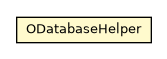 Package class diagram package ODatabaseHelper