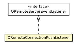Package class diagram package ORemoteConnectionPushListener