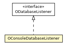 Package class diagram package OConsoleDatabaseListener