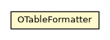 Package class diagram package OTableFormatter