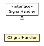 Package class diagram package OSignalHandler
