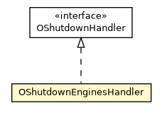 Package class diagram package Orient.OShutdownEnginesHandler