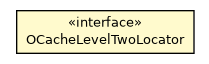 Package class diagram package OCacheLevelTwoLocator