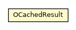 Package class diagram package OCommandCacheSoftRefs.OCachedResult