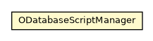 Package class diagram package ODatabaseScriptManager