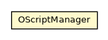 Package class diagram package OScriptManager