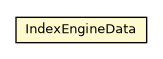 Package class diagram package OStorageConfigurationImpl.IndexEngineData