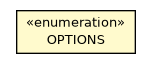 Package class diagram package ODatabase.OPTIONS