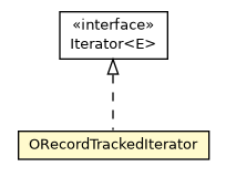 Package class diagram package ORecordTrackedIterator