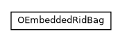 Package class diagram package com.orientechnologies.orient.core.db.record.ridbag.embedded
