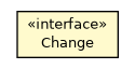 Package class diagram package OSBTreeRidBag.Change