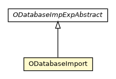 Package class diagram package ODatabaseImport