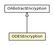 Package class diagram package ODESEncryption