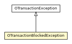 Package class diagram package OTransactionBlockedException