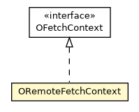 Package class diagram package ORemoteFetchContext
