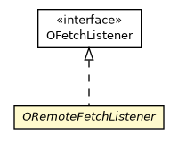 Package class diagram package ORemoteFetchListener
