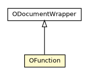 Package class diagram package OFunction