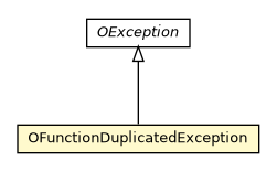 Package class diagram package OFunctionDuplicatedException