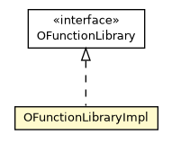 Package class diagram package OFunctionLibraryImpl