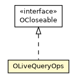Package class diagram package OLiveQueryHook.OLiveQueryOps