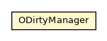 Package class diagram package ODirtyManager