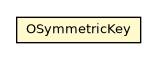 Package class diagram package OSymmetricKey