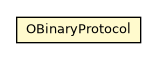 Package class diagram package OBinaryProtocol