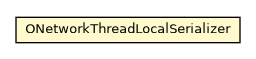 Package class diagram package ONetworkThreadLocalSerializer