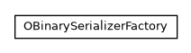 Package class diagram package com.orientechnologies.orient.core.serialization.serializer.binary