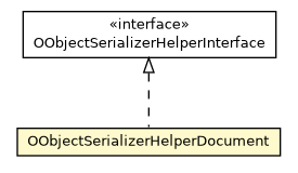 Package class diagram package OObjectSerializerHelperDocument