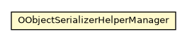 Package class diagram package OObjectSerializerHelperManager