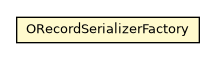 Package class diagram package ORecordSerializerFactory